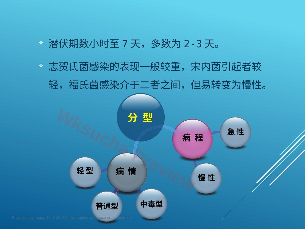 预览第 12 页