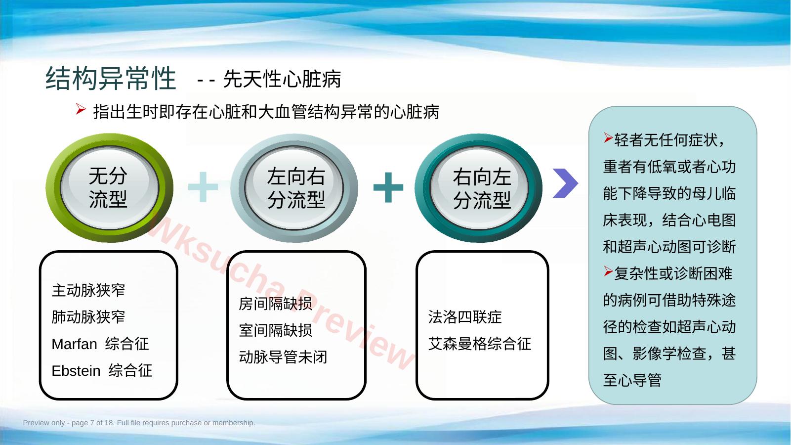 预览第 7 页