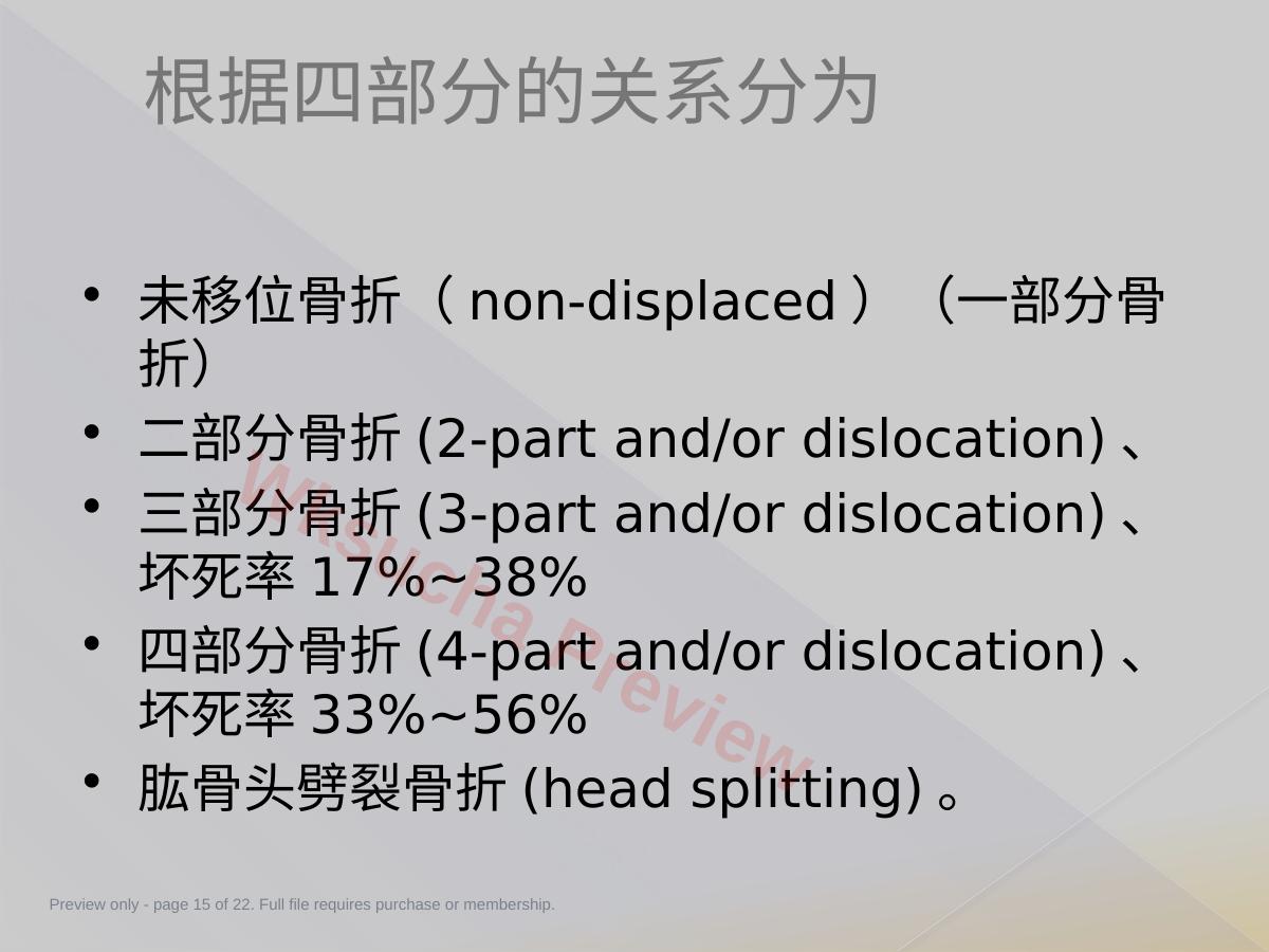 预览第 15 页