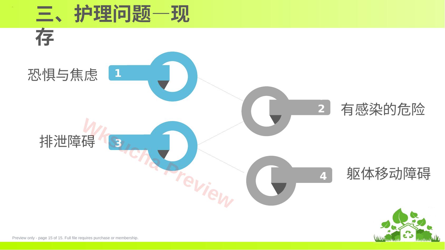 预览第 15 页