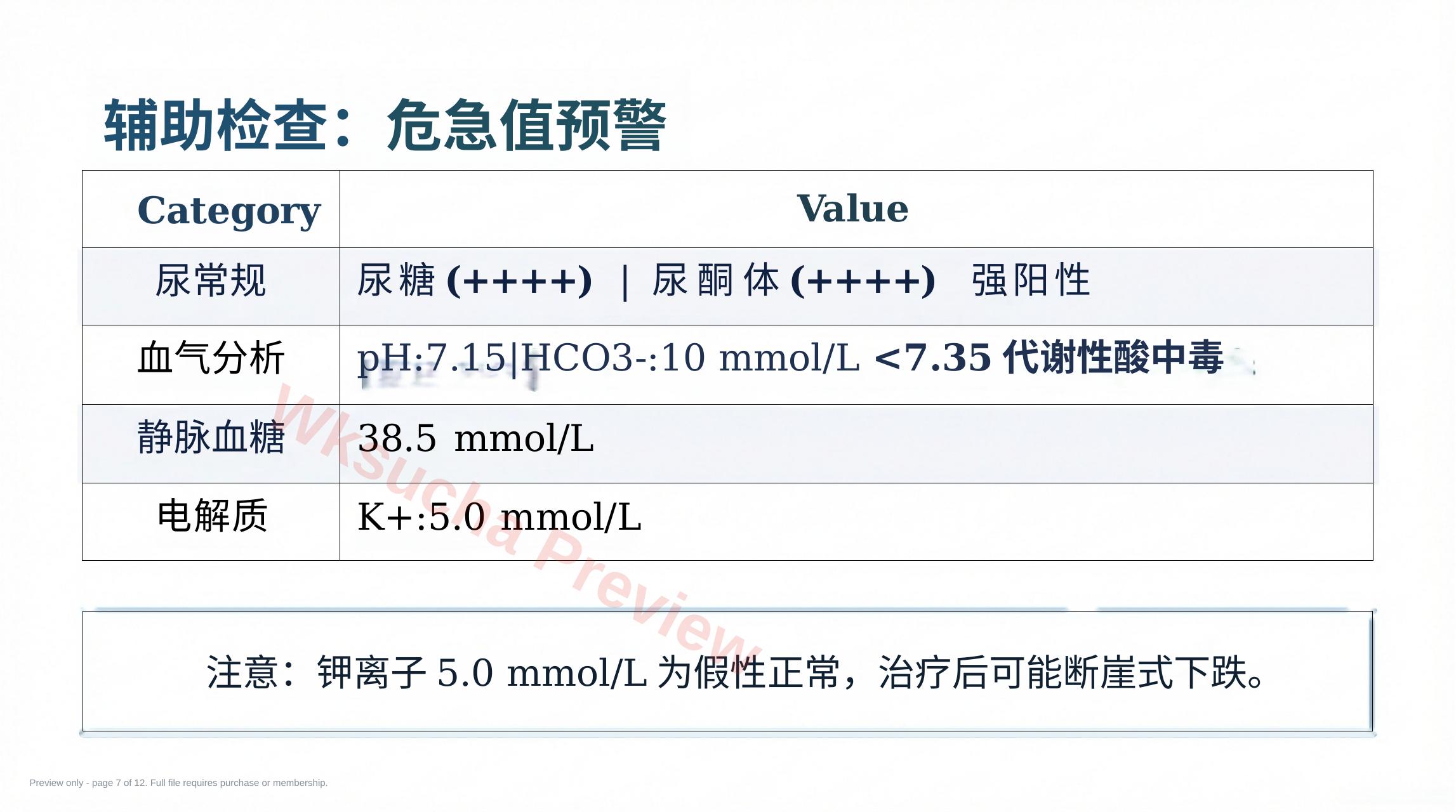 预览第 7 页