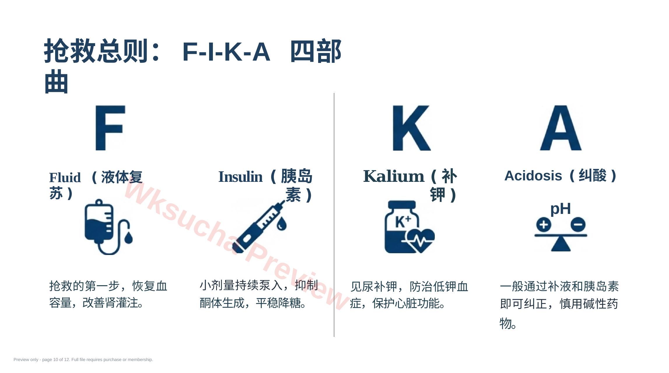 预览第 10 页