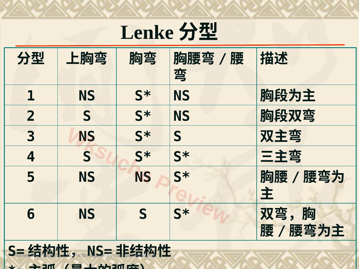 预览第 71 页