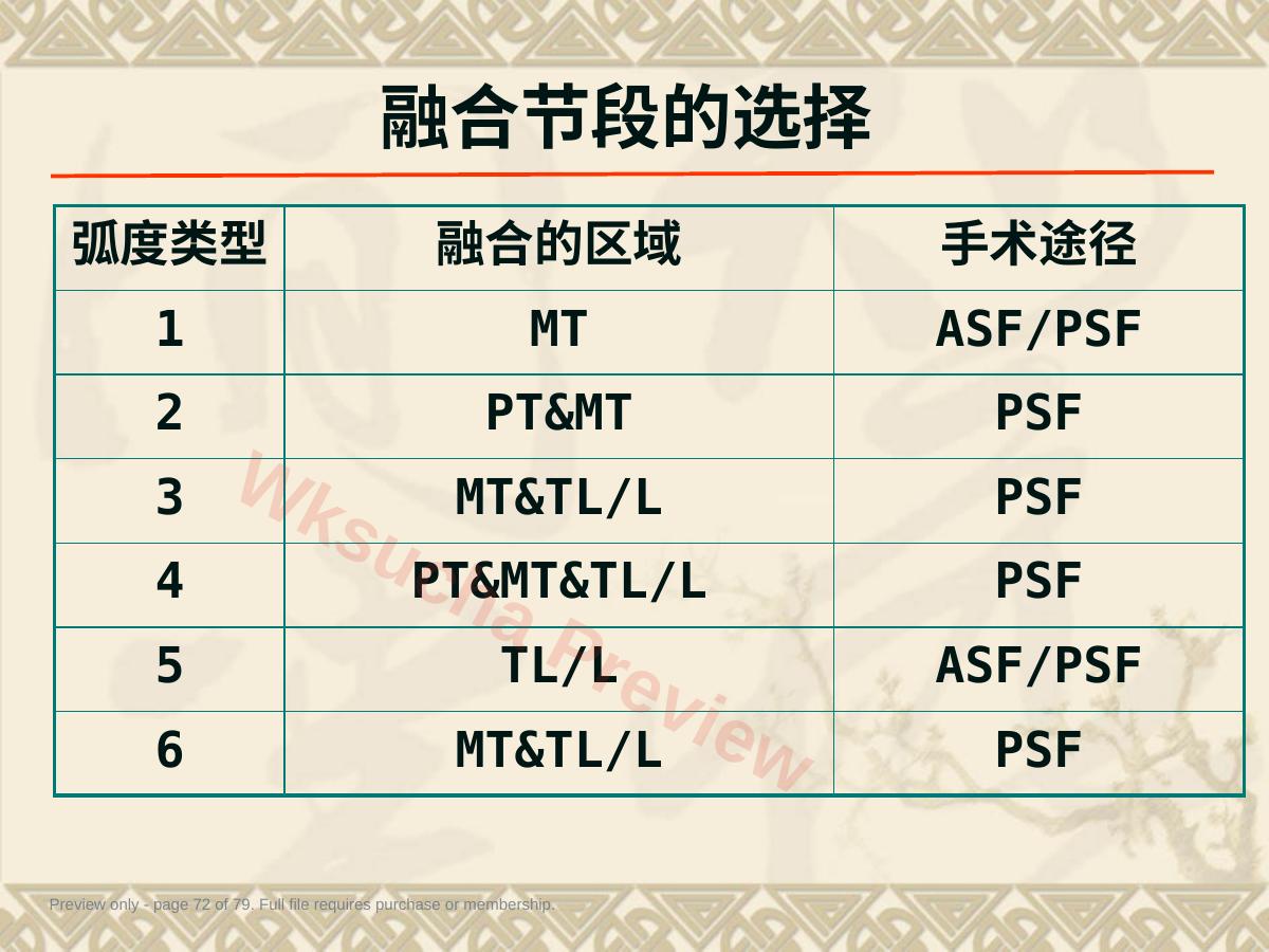 预览第 72 页