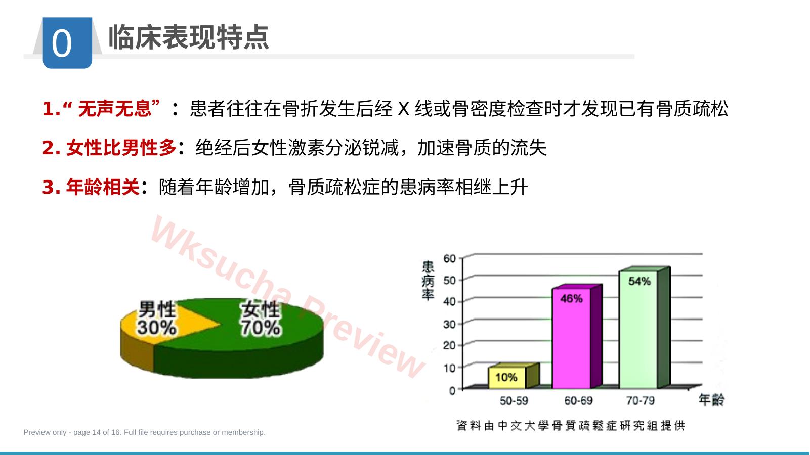 预览第 14 页