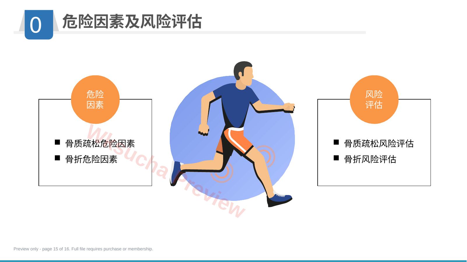 预览第 15 页