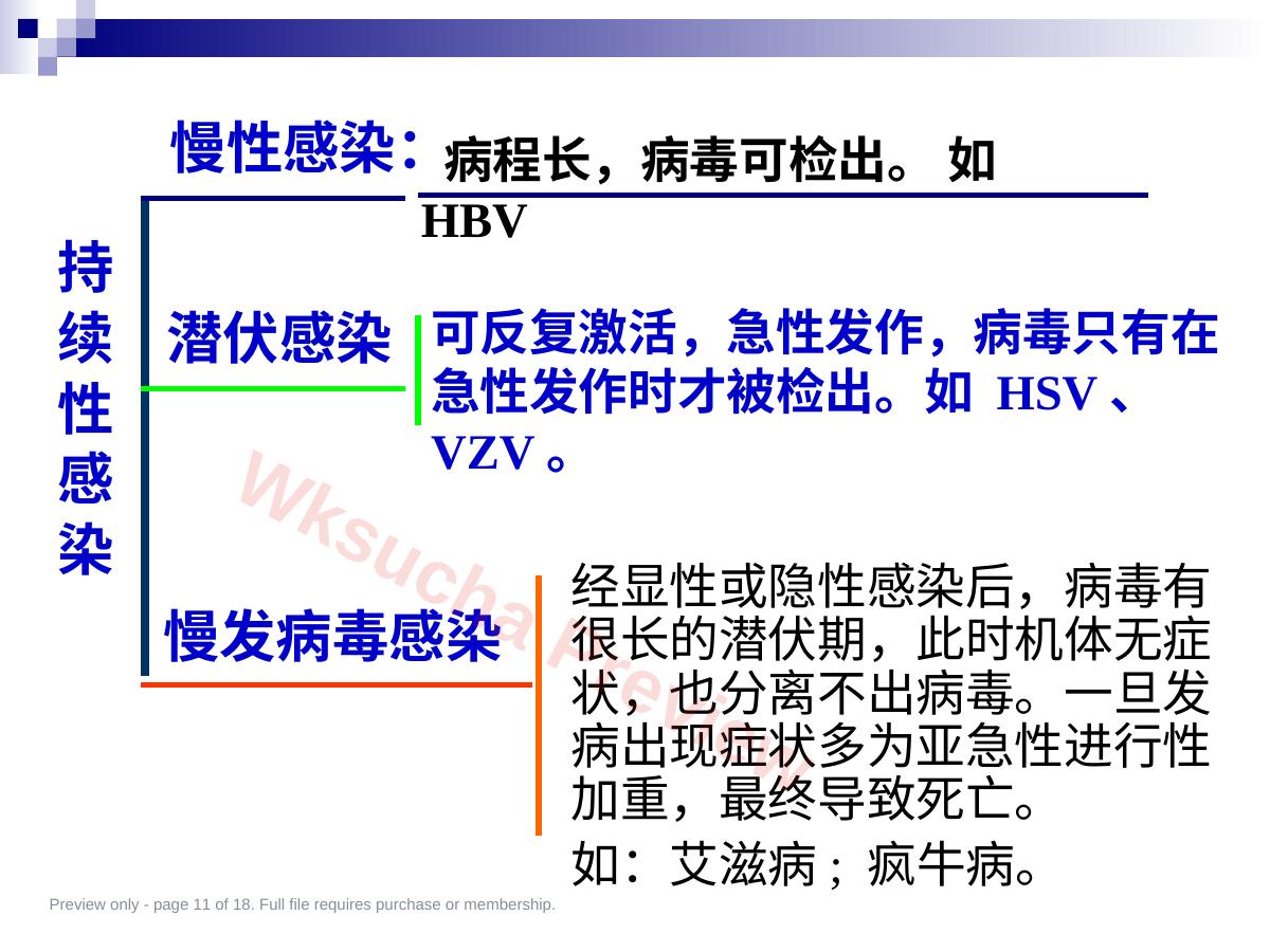 预览第 11 页
