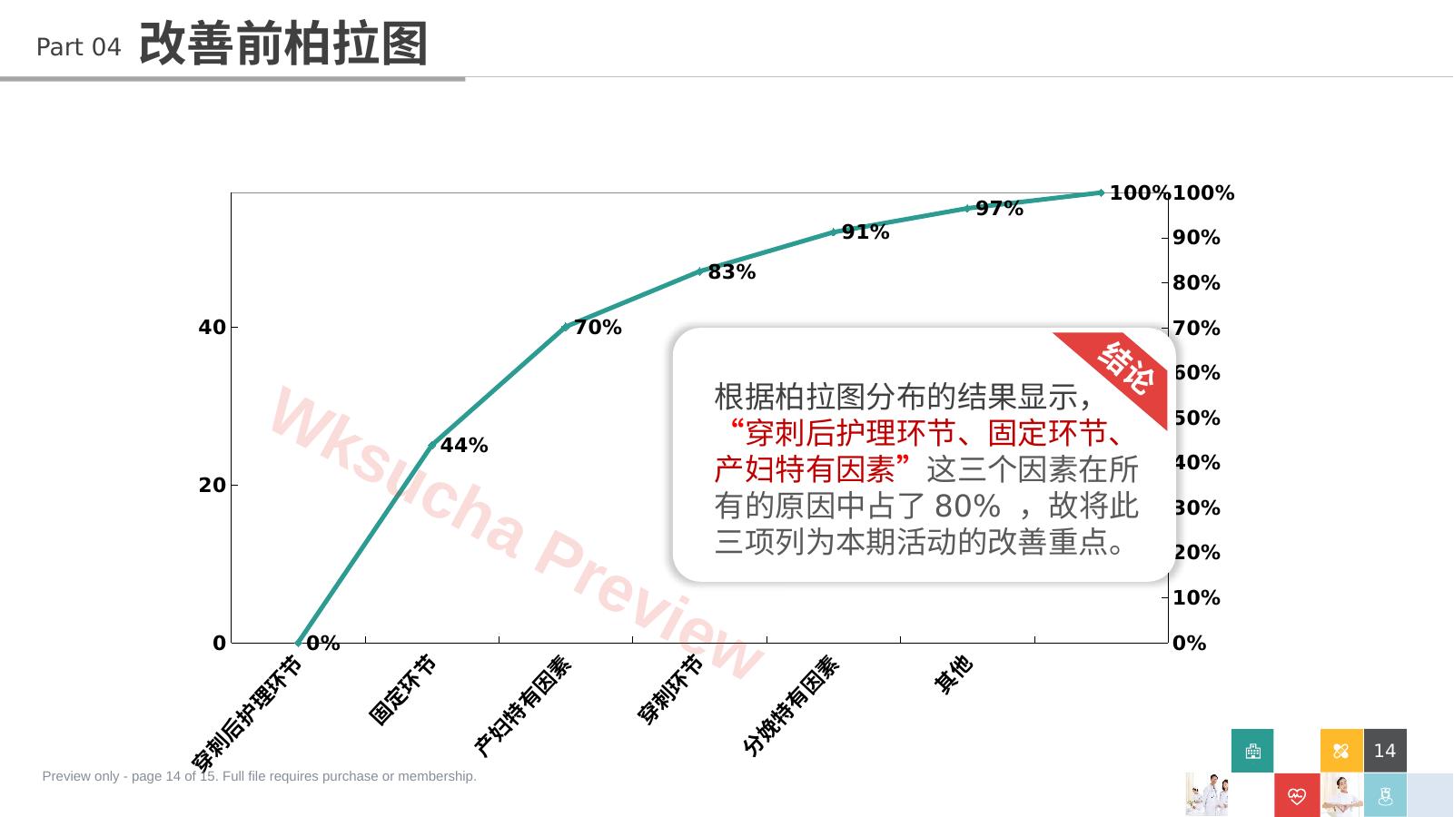 预览第 14 页
