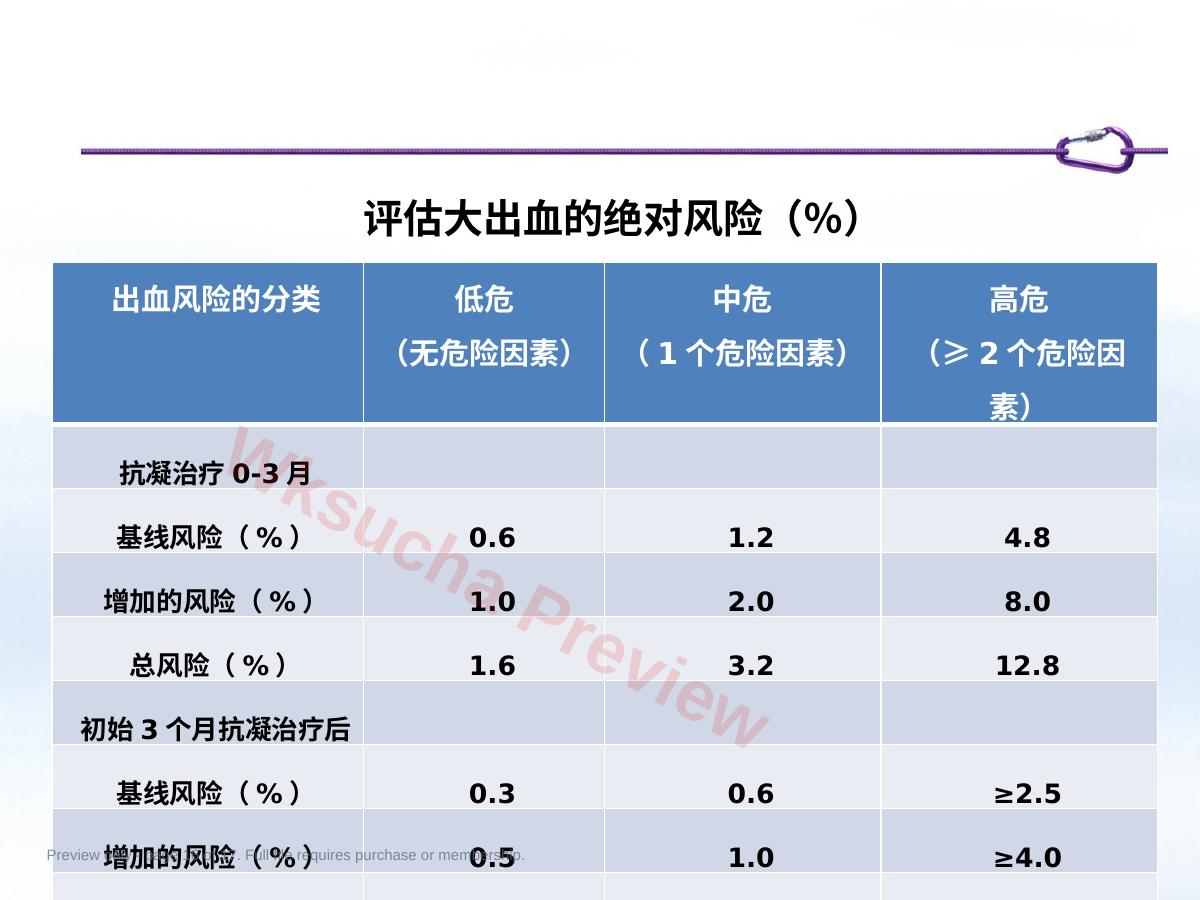 预览第 16 页