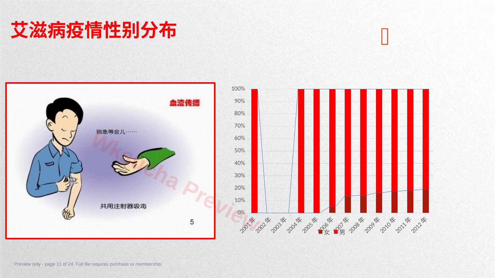 预览第 11 页