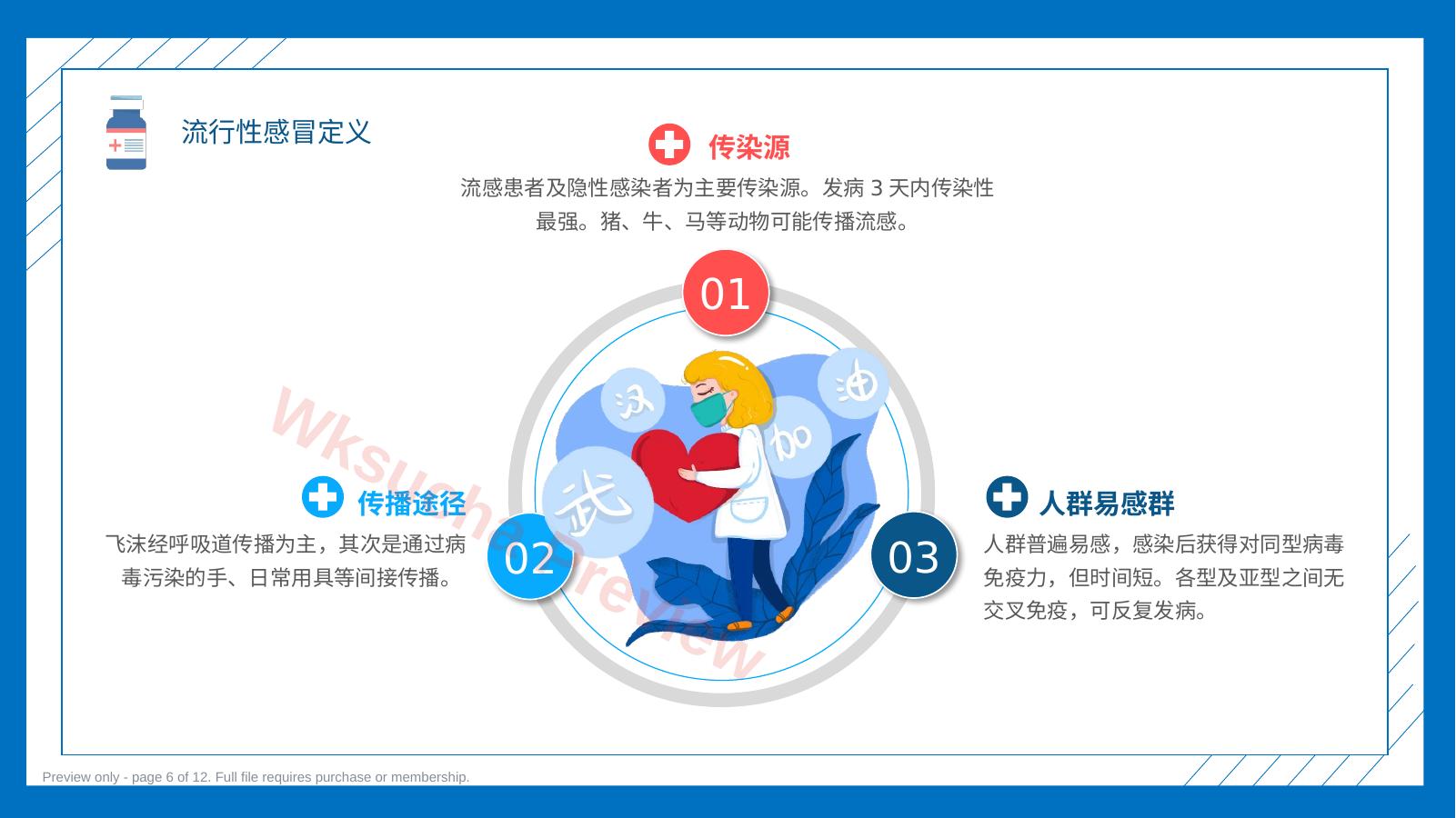 预览第 6 页