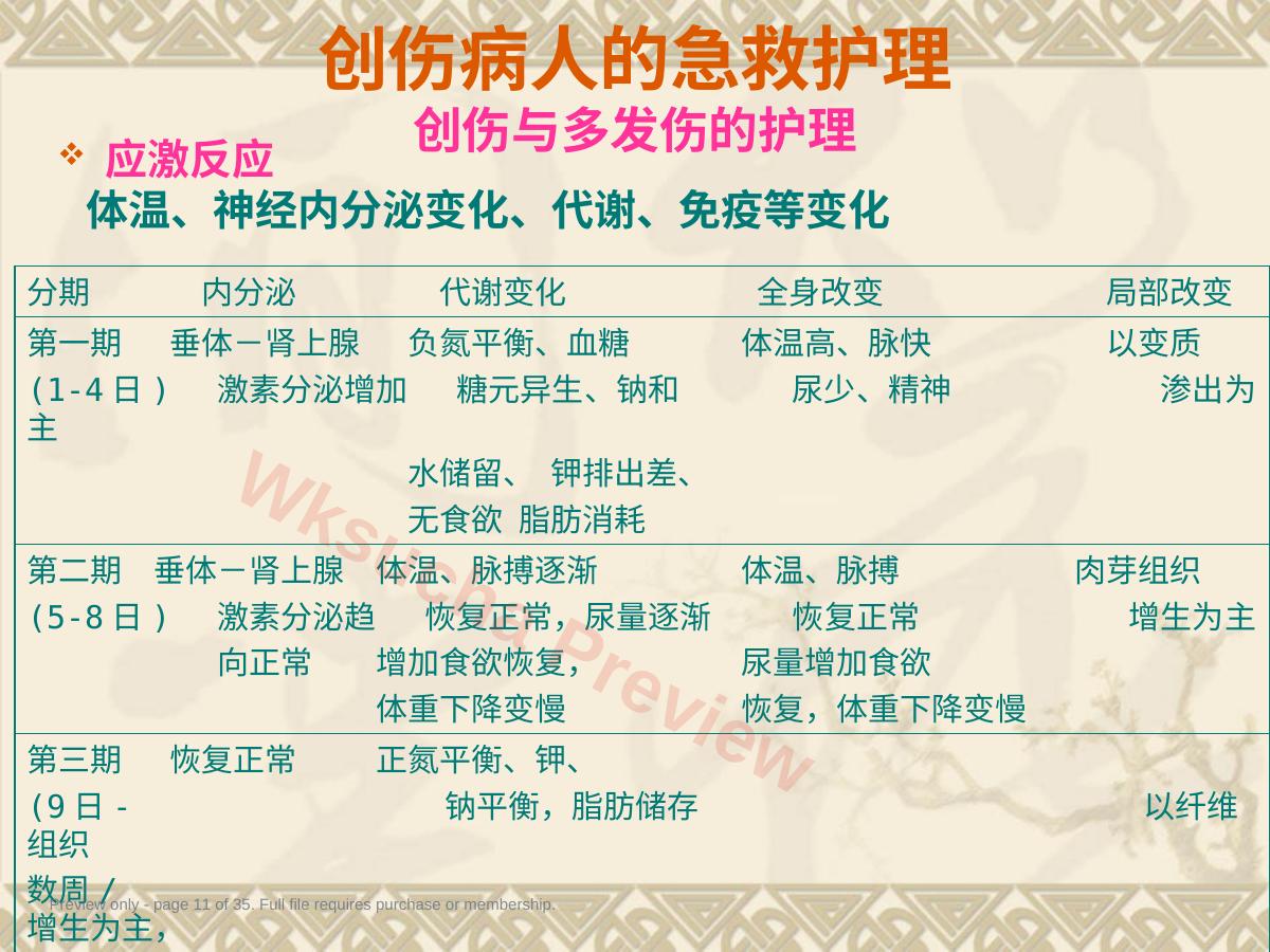 预览第 11 页