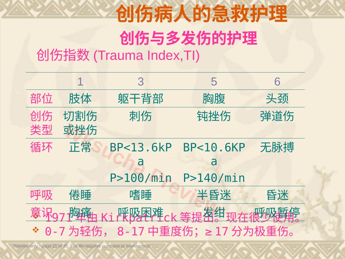 预览第 15 页