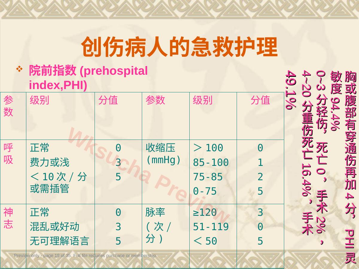 预览第 19 页