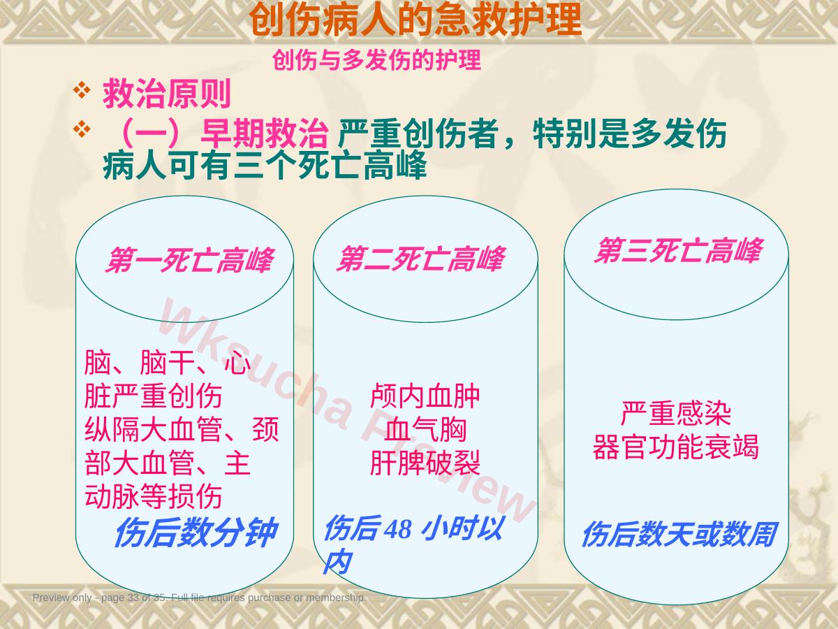 预览第 33 页