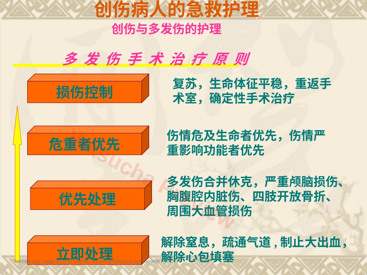 预览第 35 页