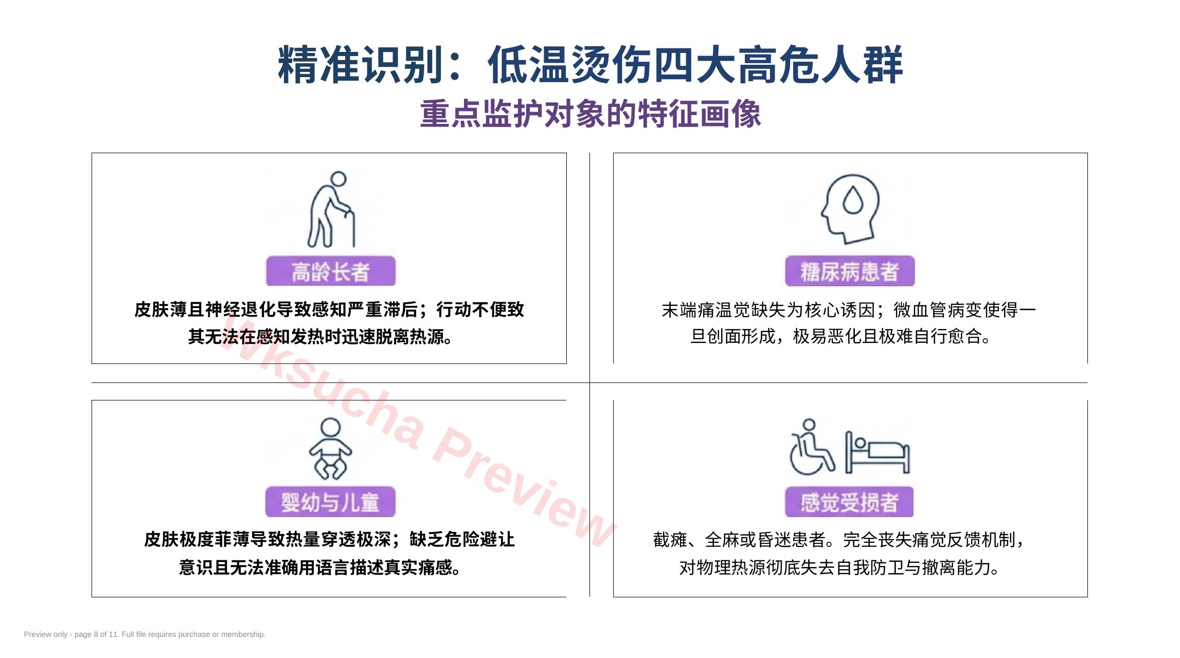 预览第 8 页