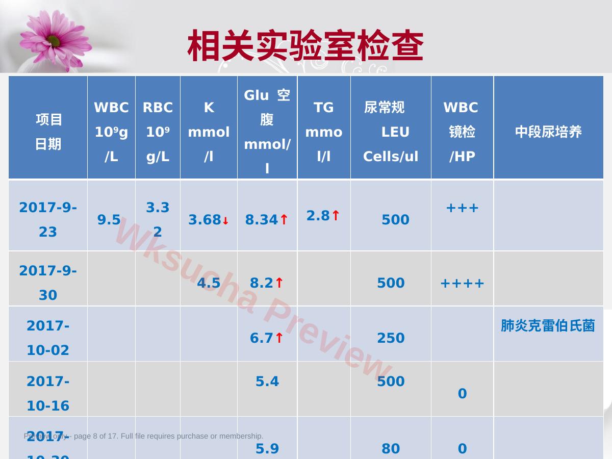 预览第 8 页