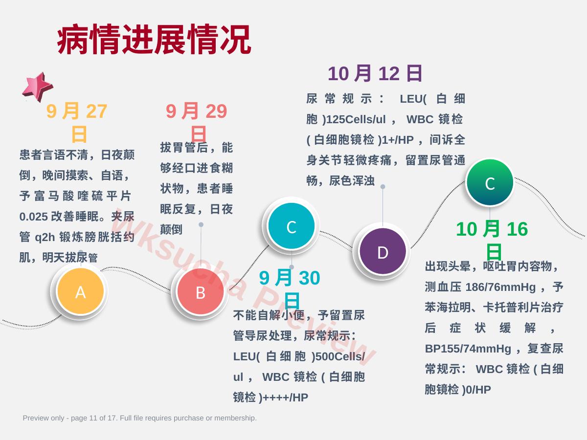 预览第 11 页