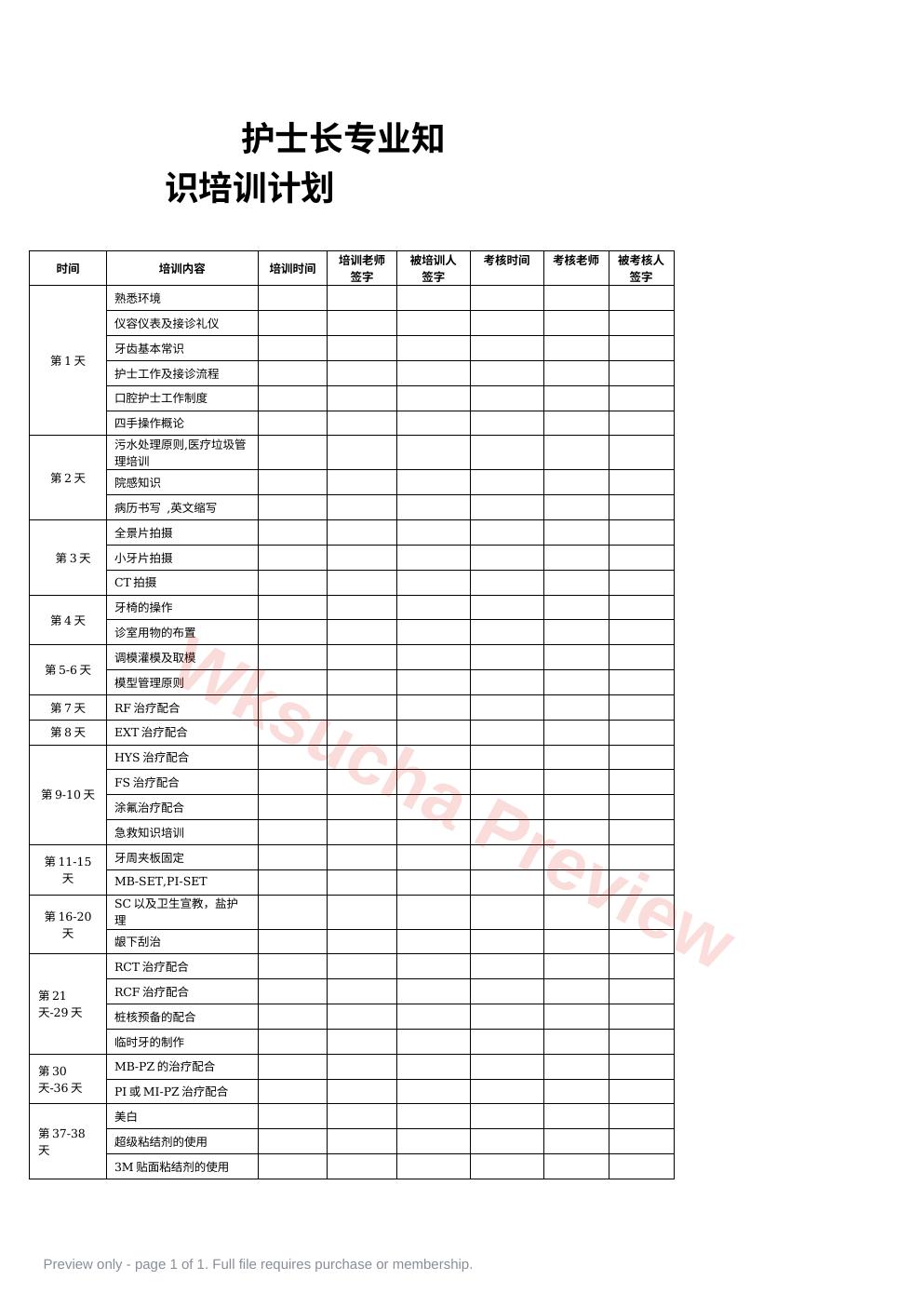 护士长专业知识培训计划