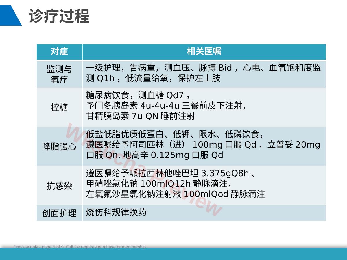 预览第 6 页