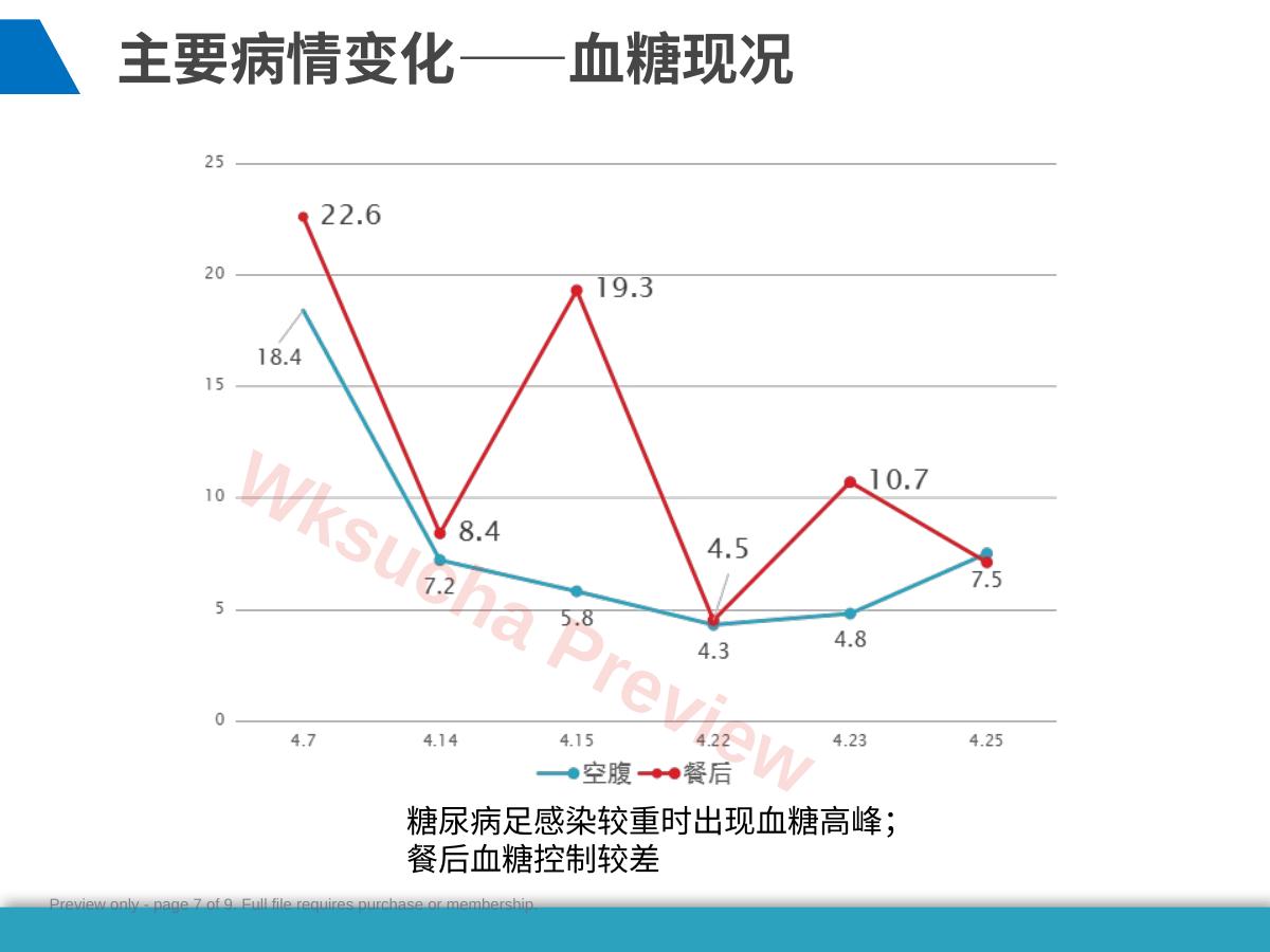预览第 7 页