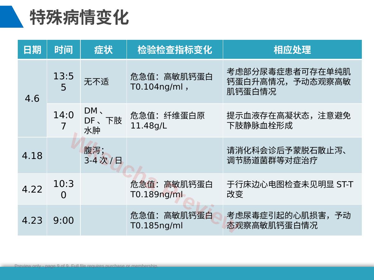 预览第 9 页