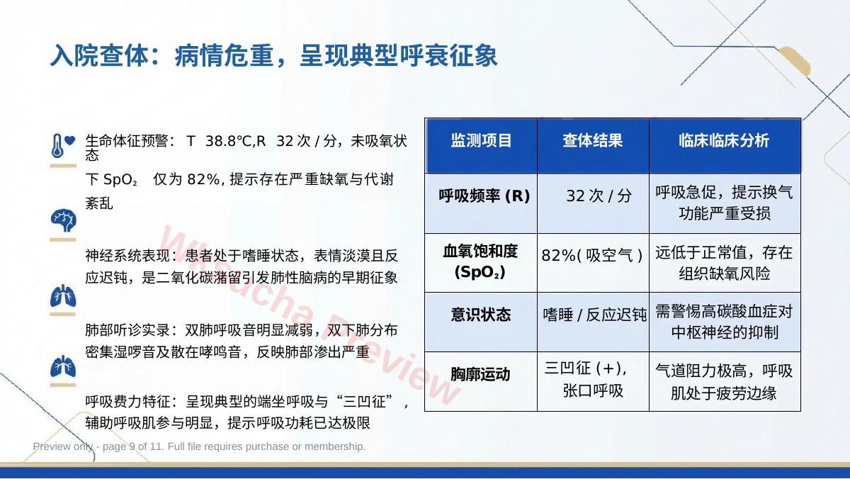 预览第 9 页