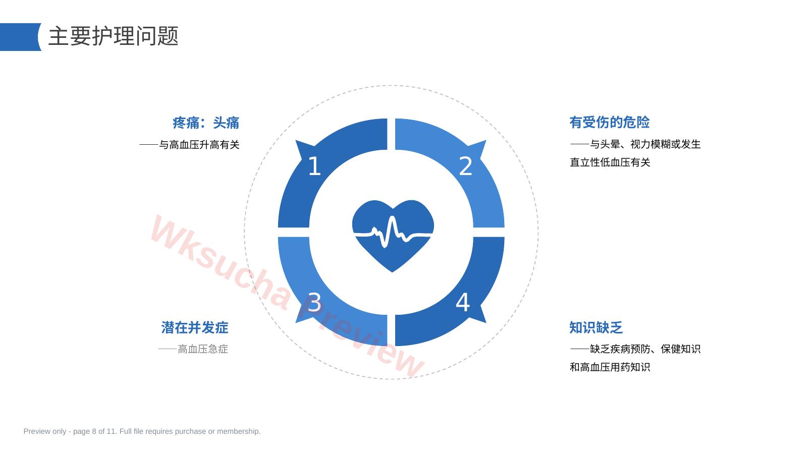 预览第 8 页