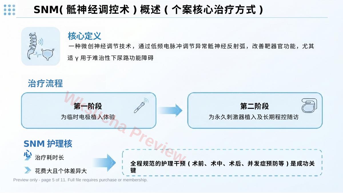 预览第 5 页
