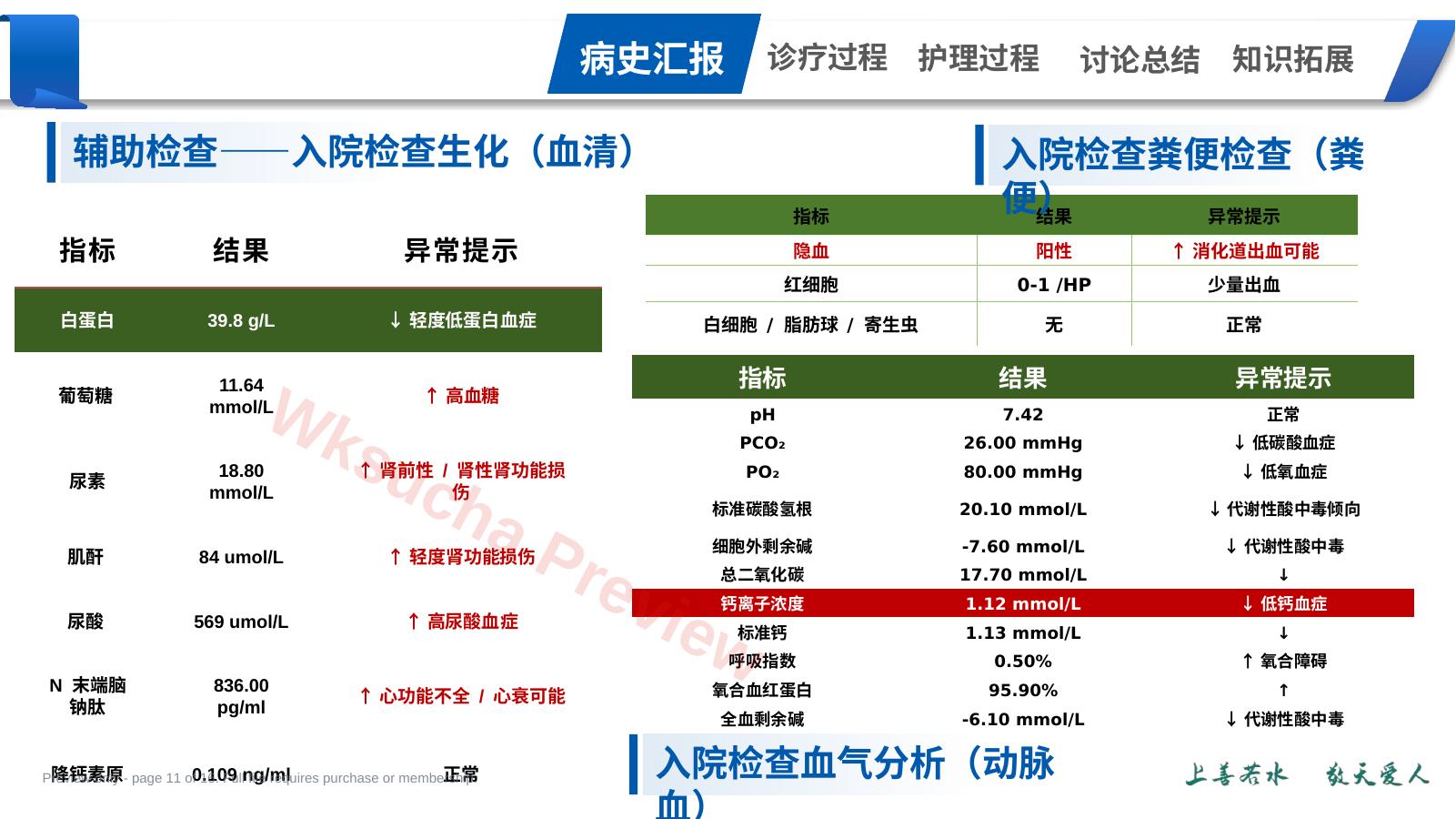 预览第 11 页