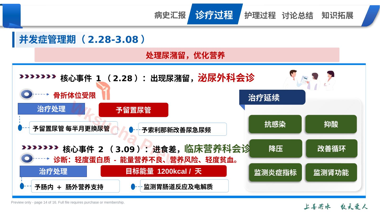预览第 14 页
