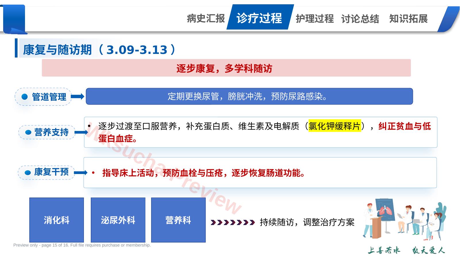 预览第 15 页