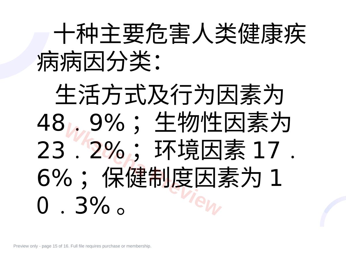 预览第 15 页