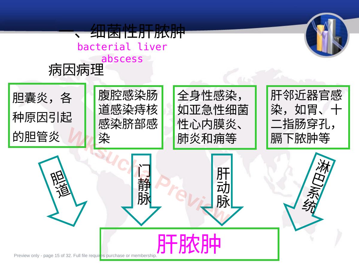 预览第 15 页