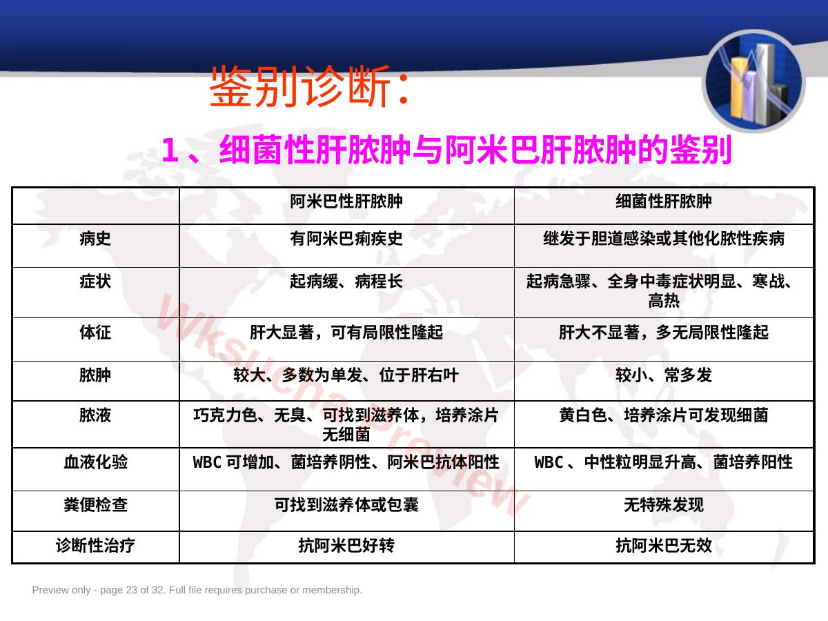 预览第 23 页