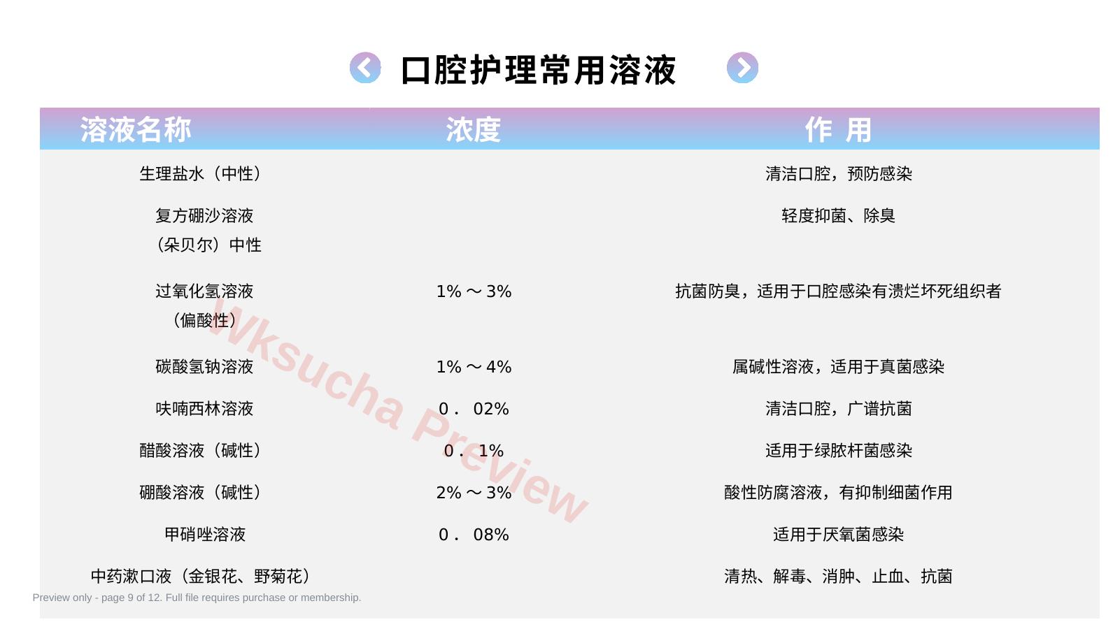 预览第 9 页