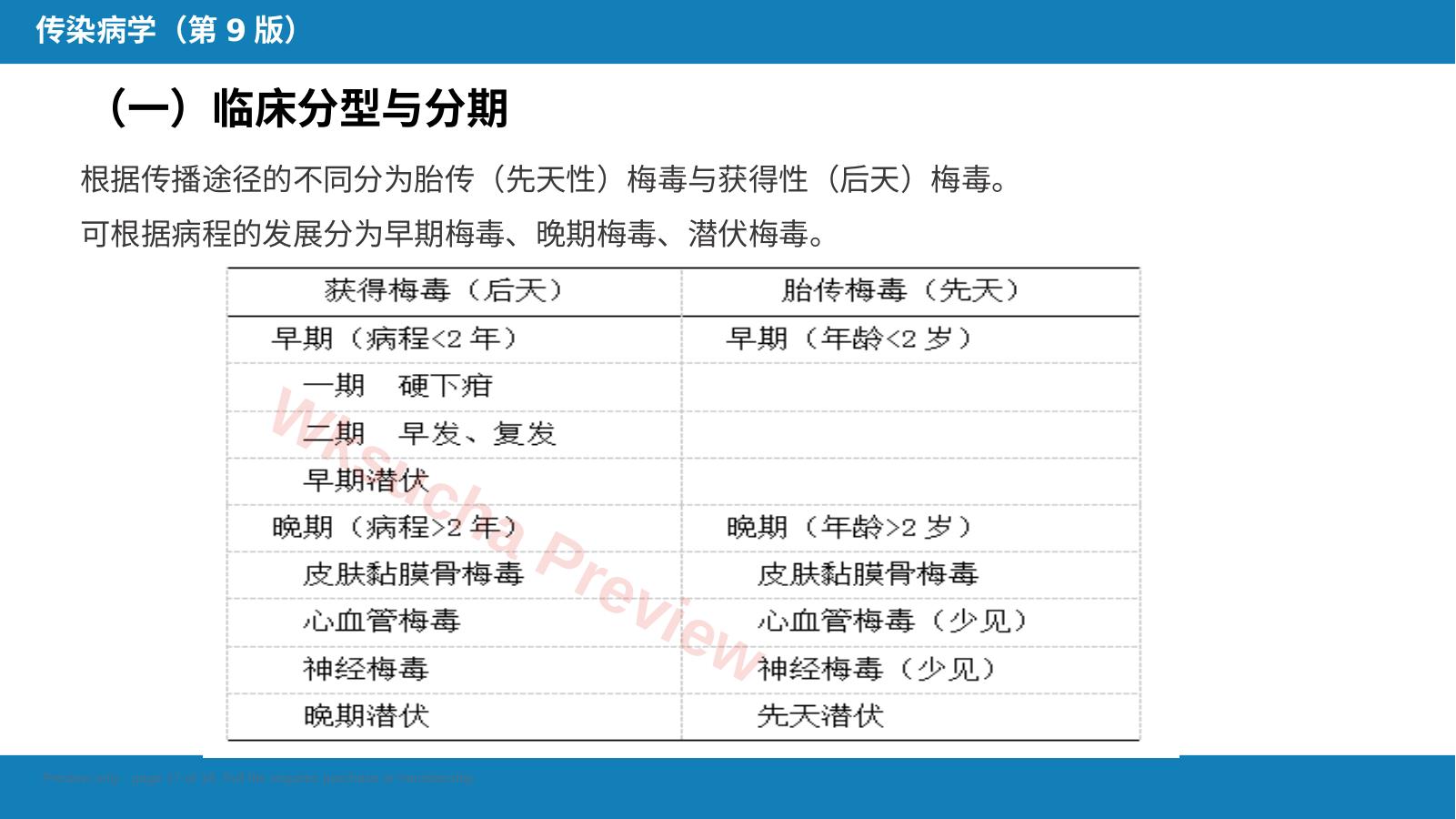 预览第 17 页