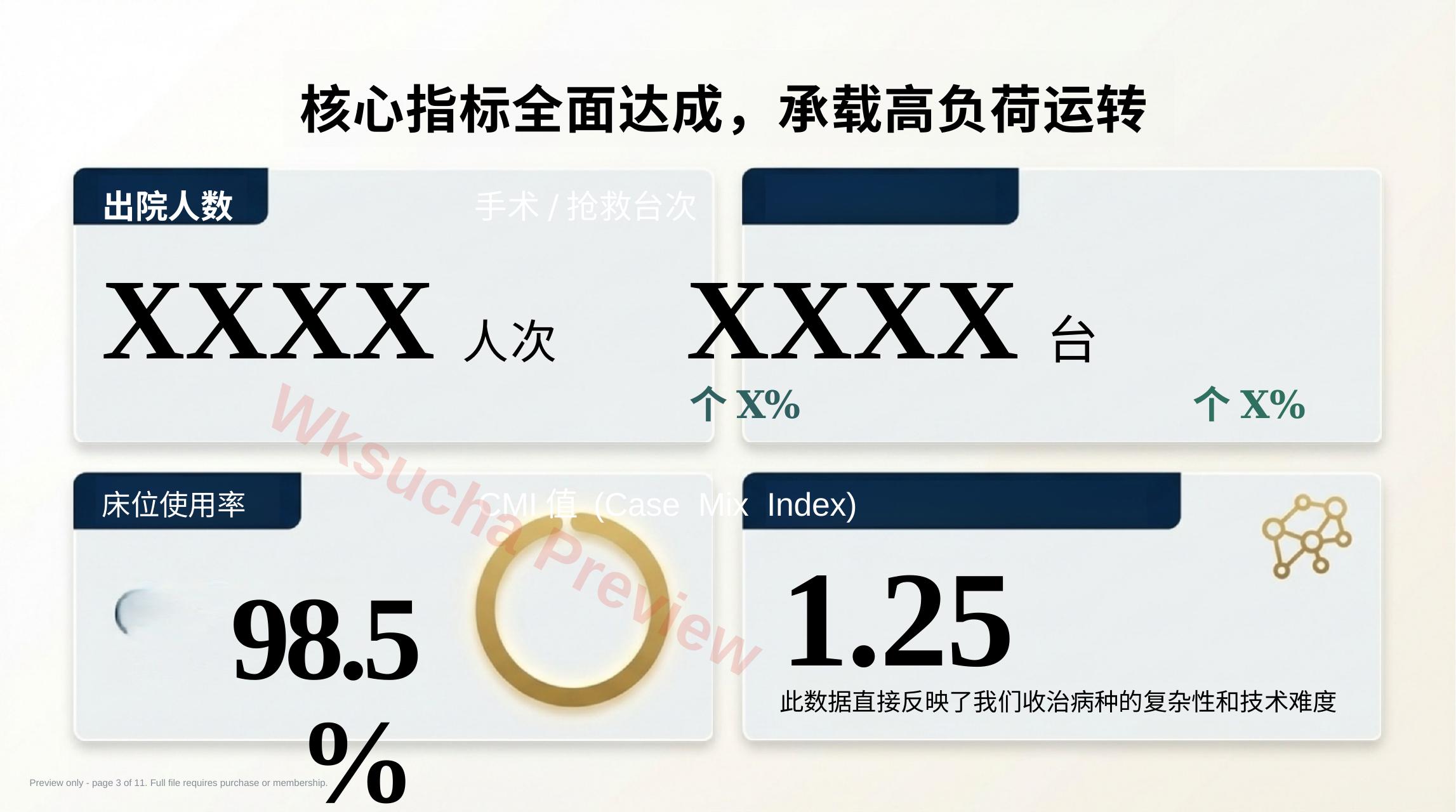 预览第 3 页