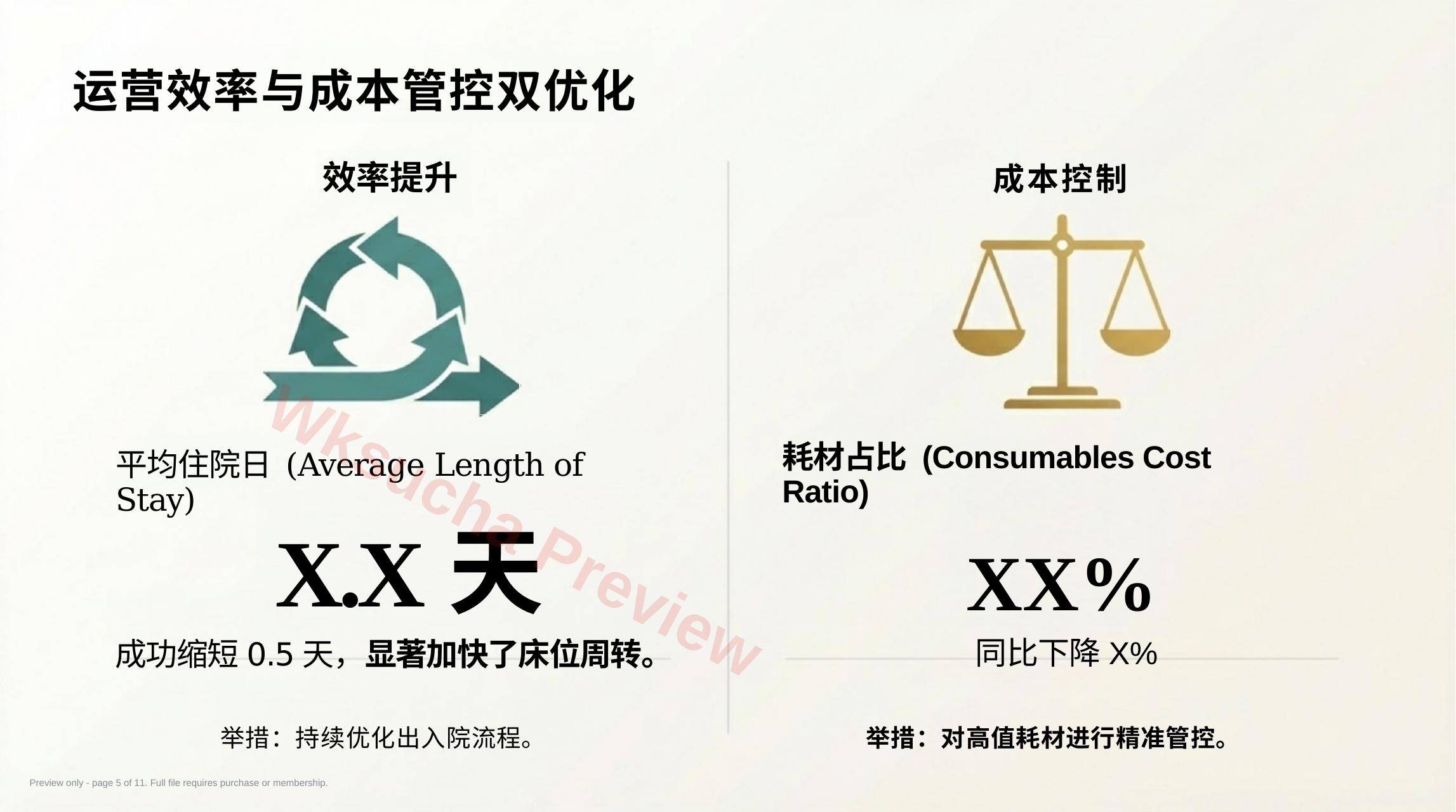 预览第 5 页