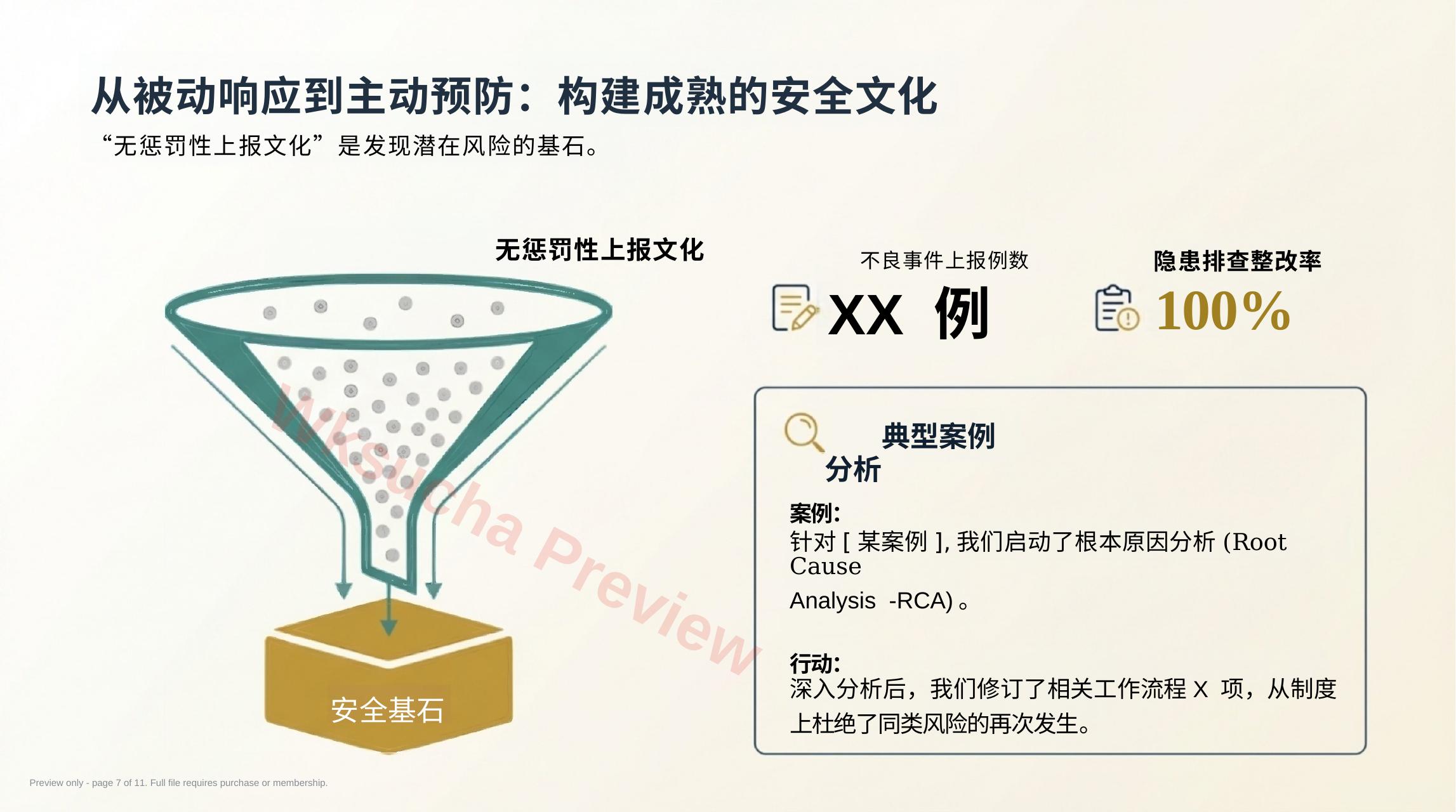 预览第 7 页