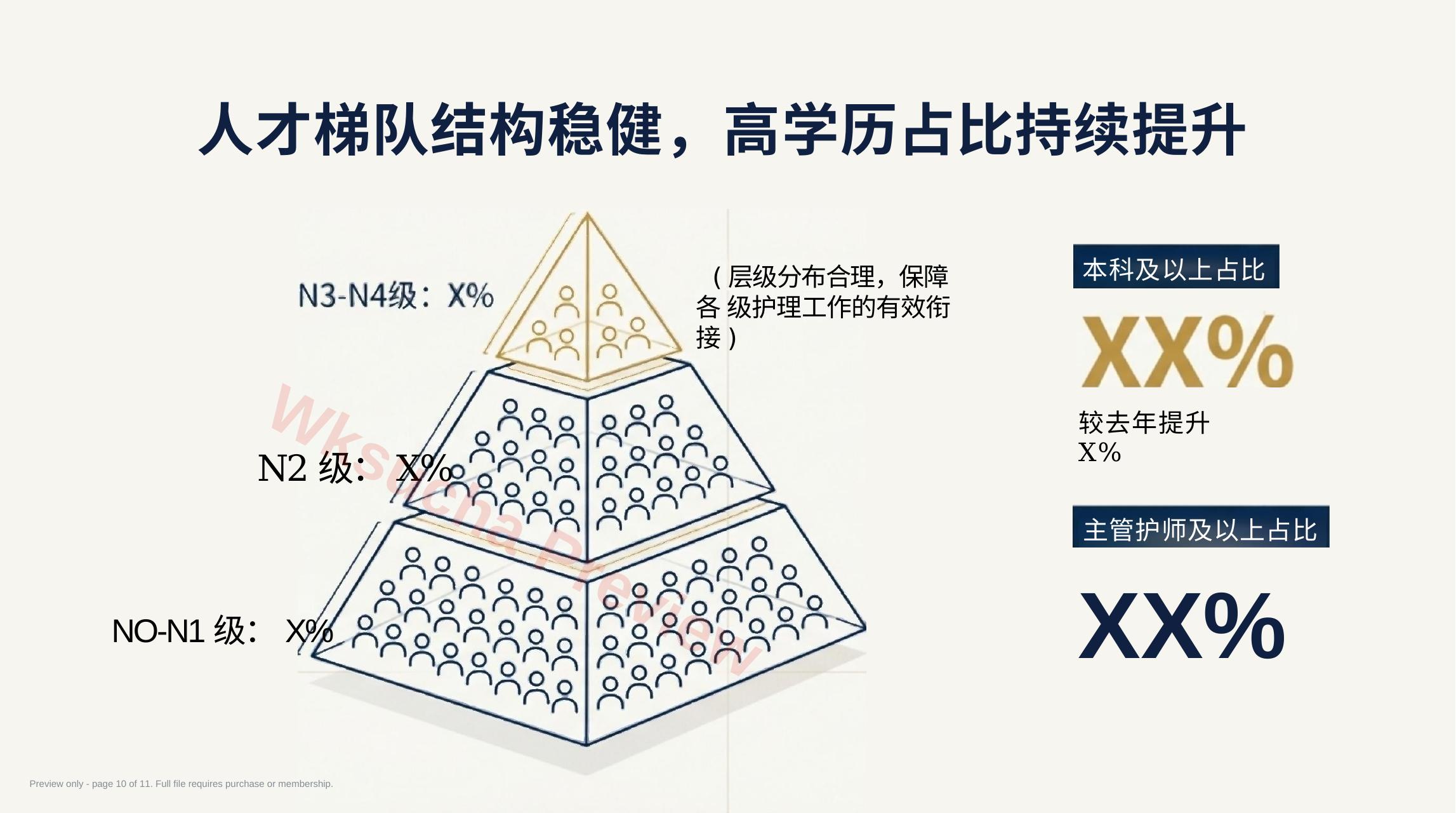 预览第 10 页