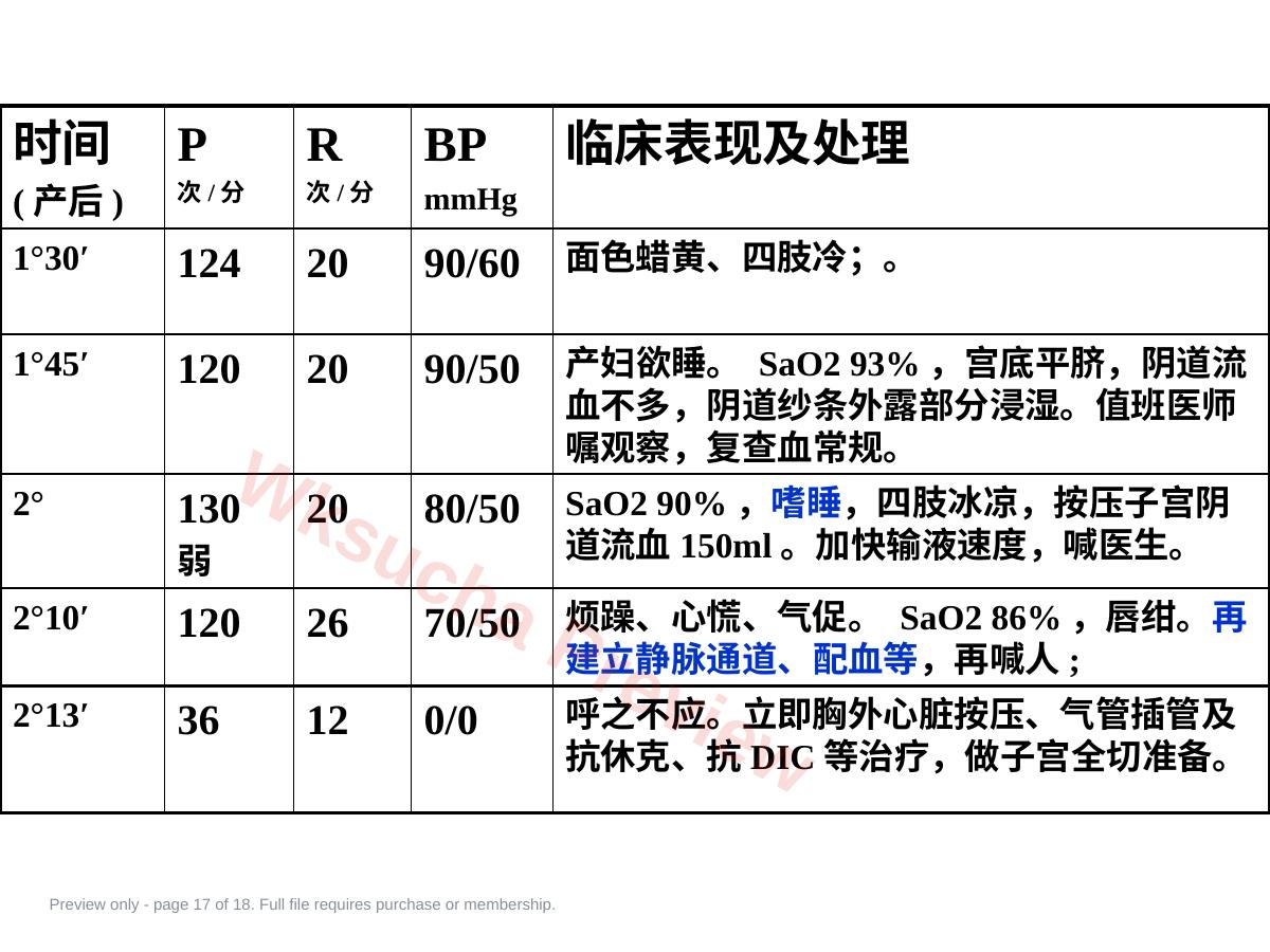 预览第 17 页