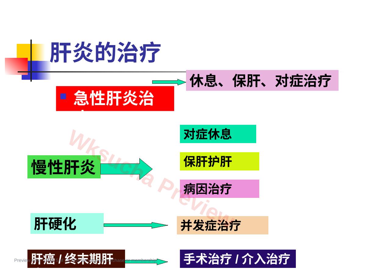 预览第 5 页