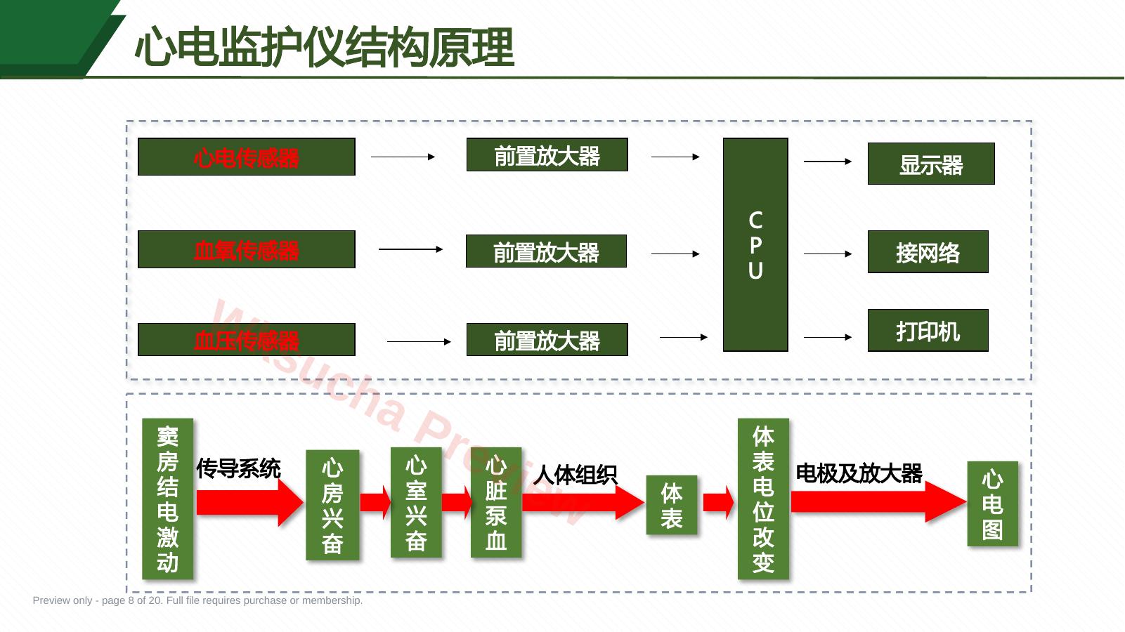 预览第 8 页