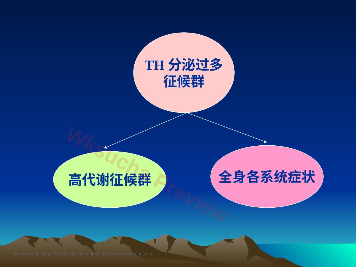 预览第 7 页