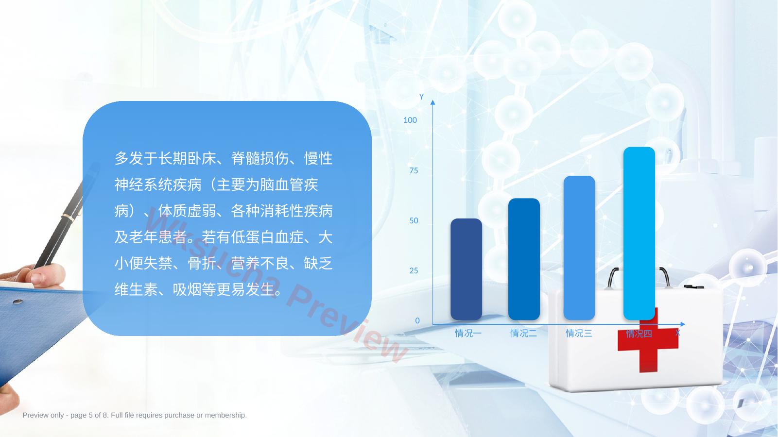 预览第 5 页