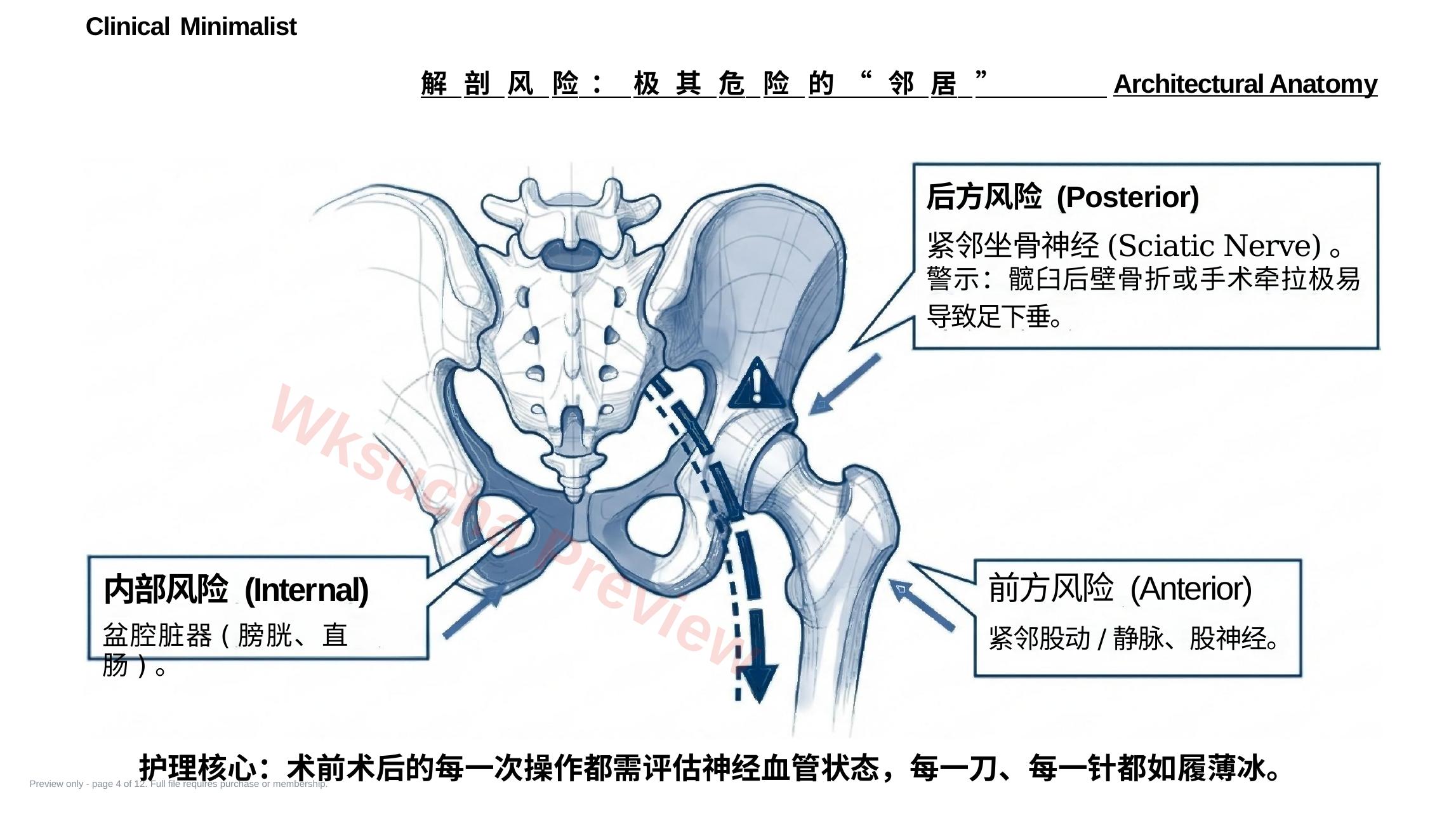 预览第 4 页
