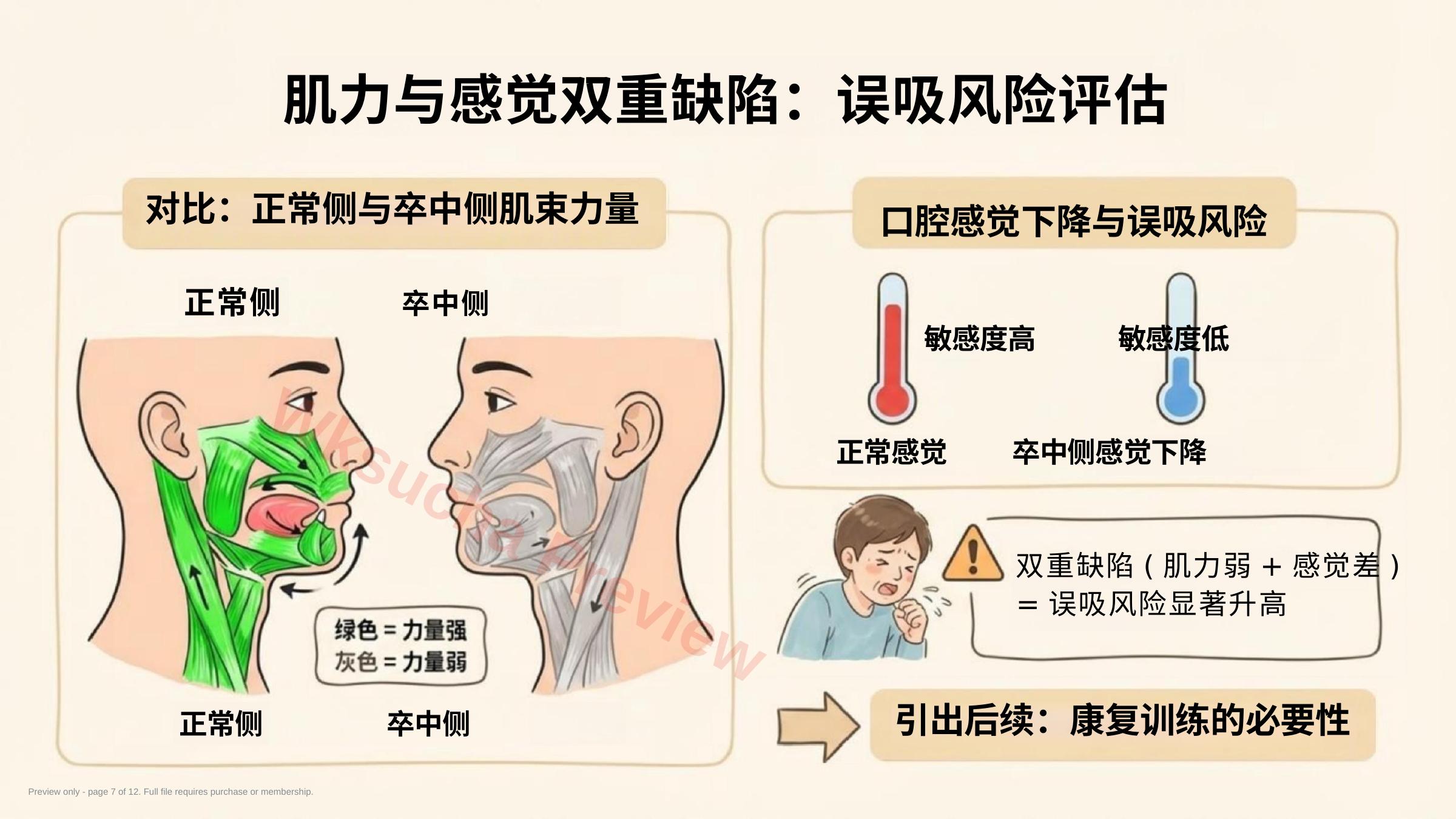 预览第 7 页