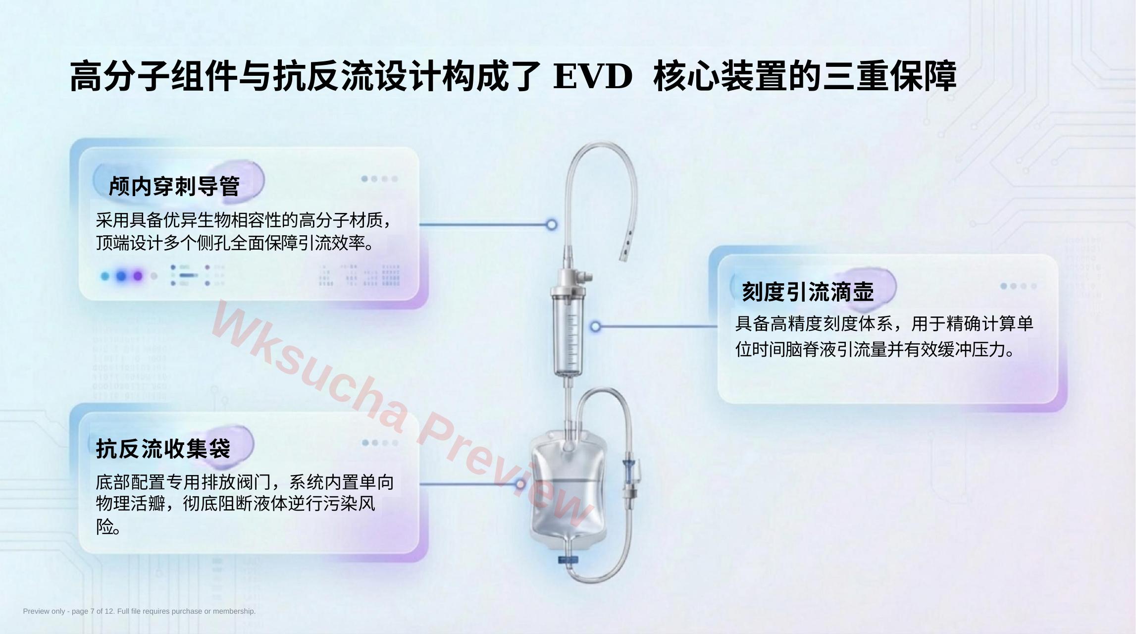 预览第 7 页